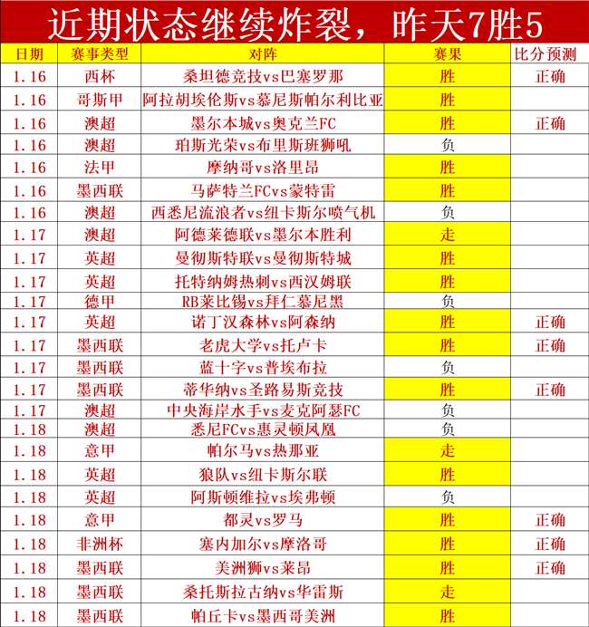 粤港澳大湾,区城市自行,车挑战赛在,巅峰国际娱乐集团,巅峰国际PG游戏,巅峰国际PG集团,游戏系统商,巅峰国际PG官网,巅峰国际PG