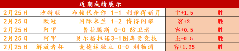 克內克特五,分钟惊现神,高效斩获,巅峰国际娱乐集团,巅峰国际PG游戏,巅峰国际PG集团,游戏系统商,巅峰国际PG官网,巅峰国际PG
