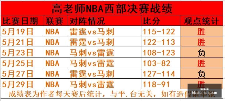 欧冠官方阵,容大,球金靴姆巴,巅峰国际娱乐官网,巅峰娱乐App,巅峰娱乐真人,巅峰娱乐中心,巅峰娱乐备用