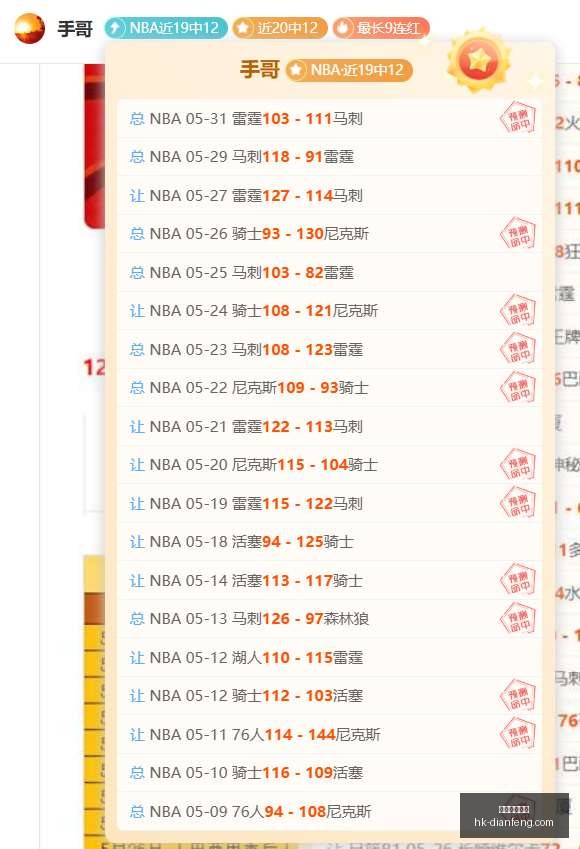 总决赛攻略,关键赛事,完整比分胜,巅峰国际娱乐官网,巅峰娱乐App,巅峰娱乐真人,巅峰娱乐中心,巅峰娱乐备用
