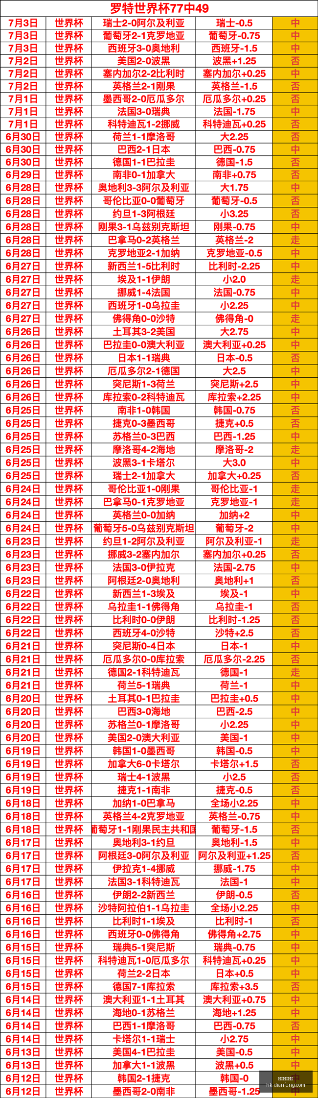 巅峰国际娱,巅峰国际娱乐,巅峰国际娱乐官网,巅峰国际娱乐官网,巅峰娱乐App,巅峰娱乐真人,巅峰娱乐中心,巅峰娱乐备用