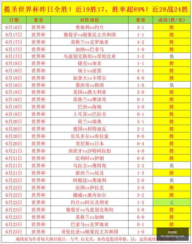 巅峰国际娱,巅峰国际娱乐,巅峰国际娱乐官网,巅峰国际娱乐官网,巅峰娱乐App,巅峰娱乐真人,巅峰娱乐中心,巅峰娱乐备用