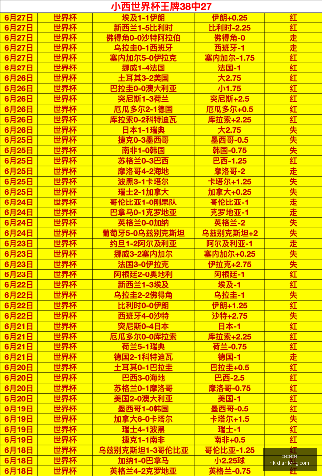 巅峰国际娱,巅峰国际娱乐,巅峰国际娱乐官网,巅峰国际娱乐官网,巅峰娱乐App,巅峰娱乐真人,巅峰娱乐中心,巅峰娱乐备用