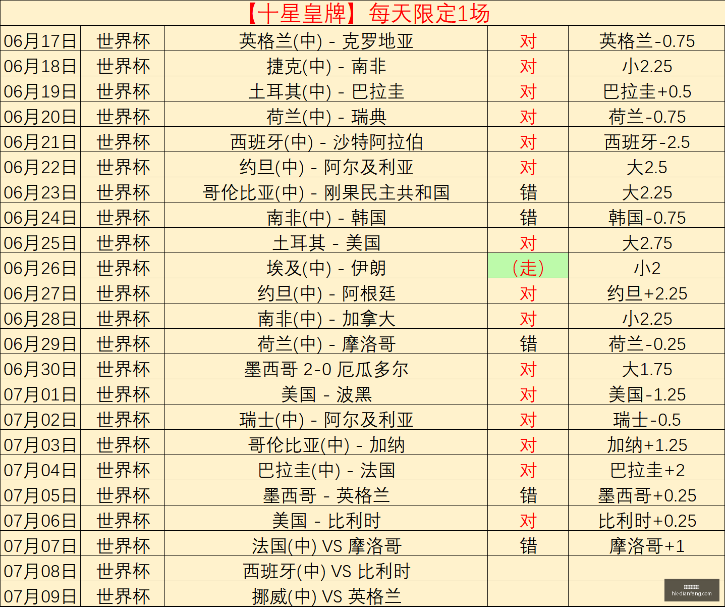 巅峰国际娱,乐巅峰国际,娱乐官网新,巅峰国际娱乐官网,巅峰娱乐App,巅峰娱乐真人,巅峰娱乐中心,巅峰娱乐备用