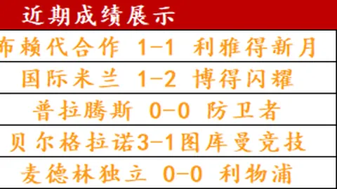 克內克特五分钟惊现神迹，高效斩获21分，球技风华绝代，可比肩科比、詹姆斯、库里及哈登
