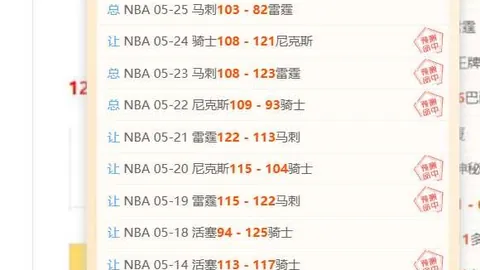 总决赛攻略关键，巅峰娱乐App，赛事，完整比分胜负分析