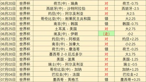 巅峰国际娱乐巅峰国际娱乐官网新动作落地引发关注